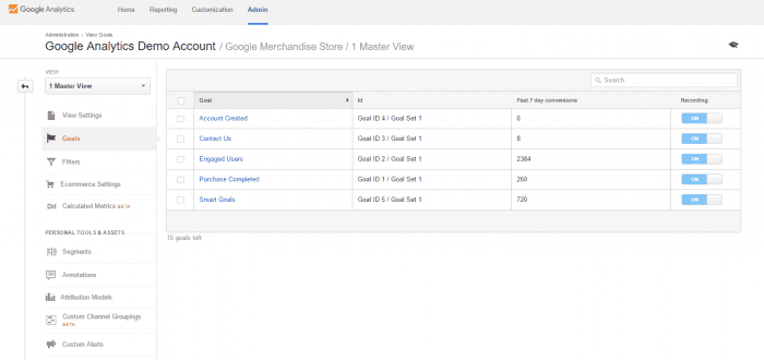 How To Set Up A Google Analytics Demo Account Smart Insights