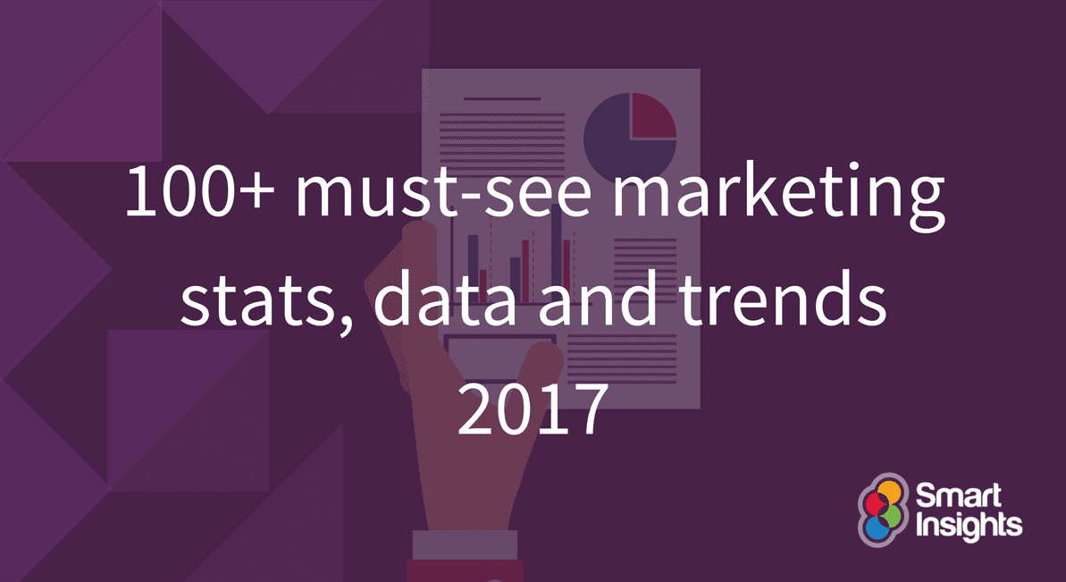 100 Must-see Marketing Stats, Data And Trends 2017 | Smart Insights