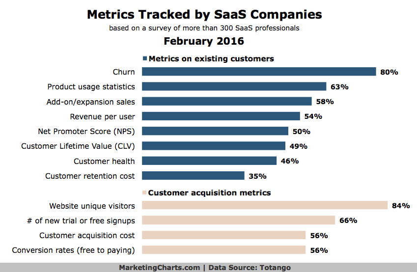 Company – Image Metrics