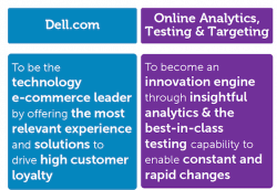 web analytics case study pdf