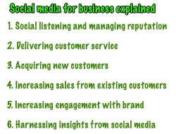 Social Media Marketing Explained 