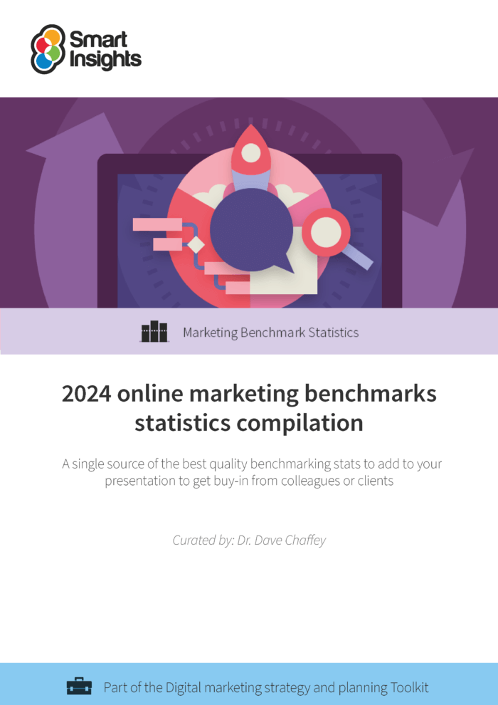 2024 Online marketing benchmarks statistics compilation featured image