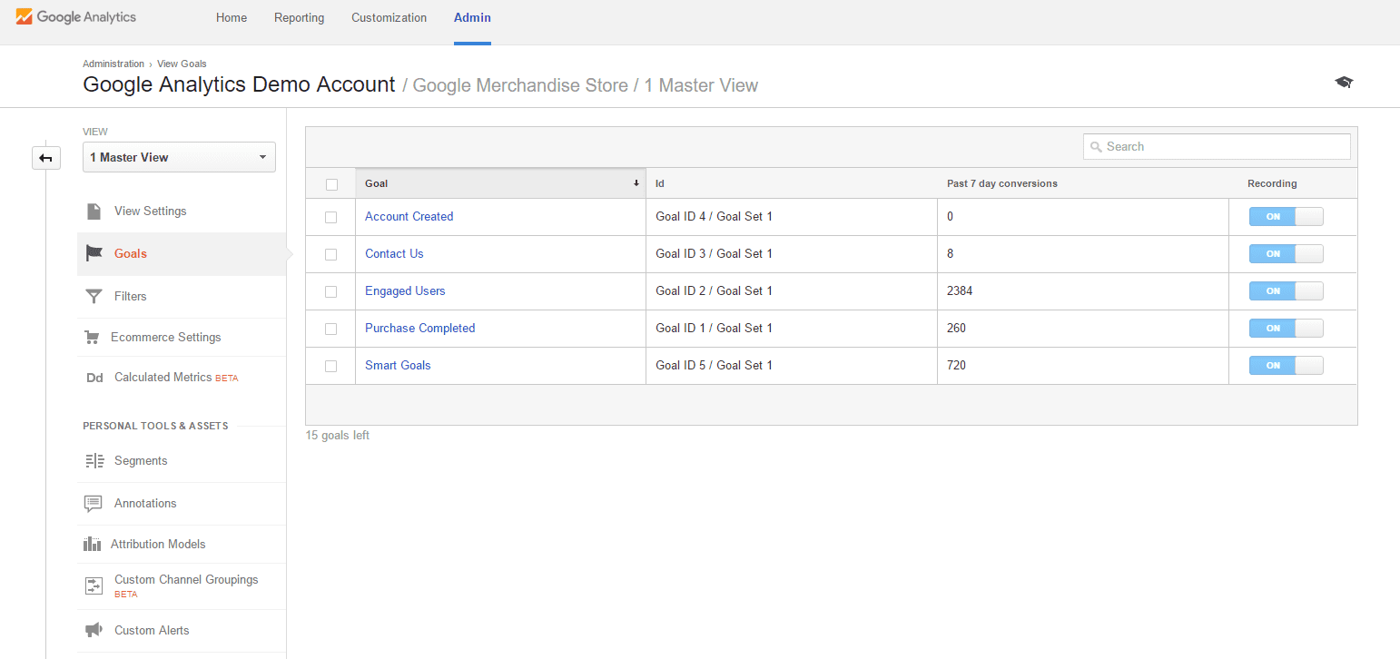 Analytics account. Google Analytics admin. Google Merchandise Store. Smart goal in Google Analytics example. Euro Demo account.