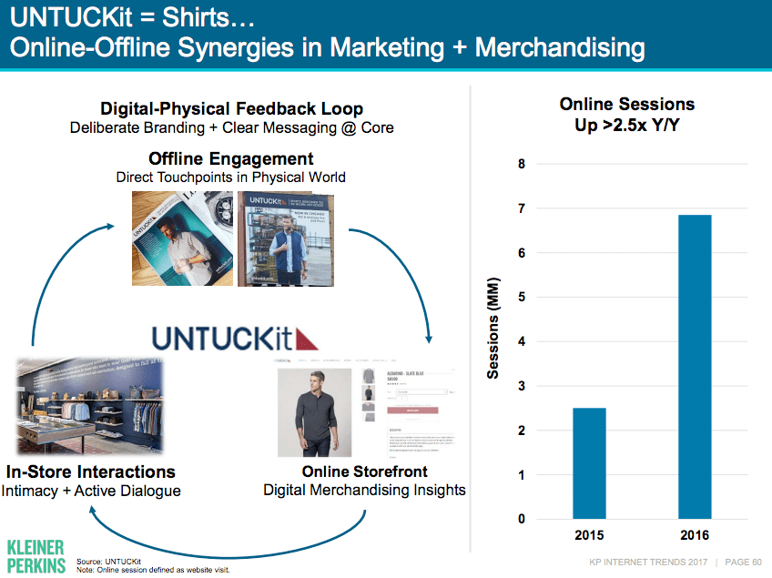 untuckit size chart