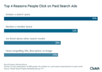 100+ Must-see Digital Marketing Research Statistics For 2019 | Smart ...