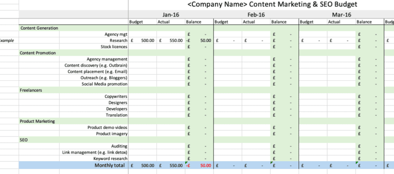 simple marketing plan and budget template