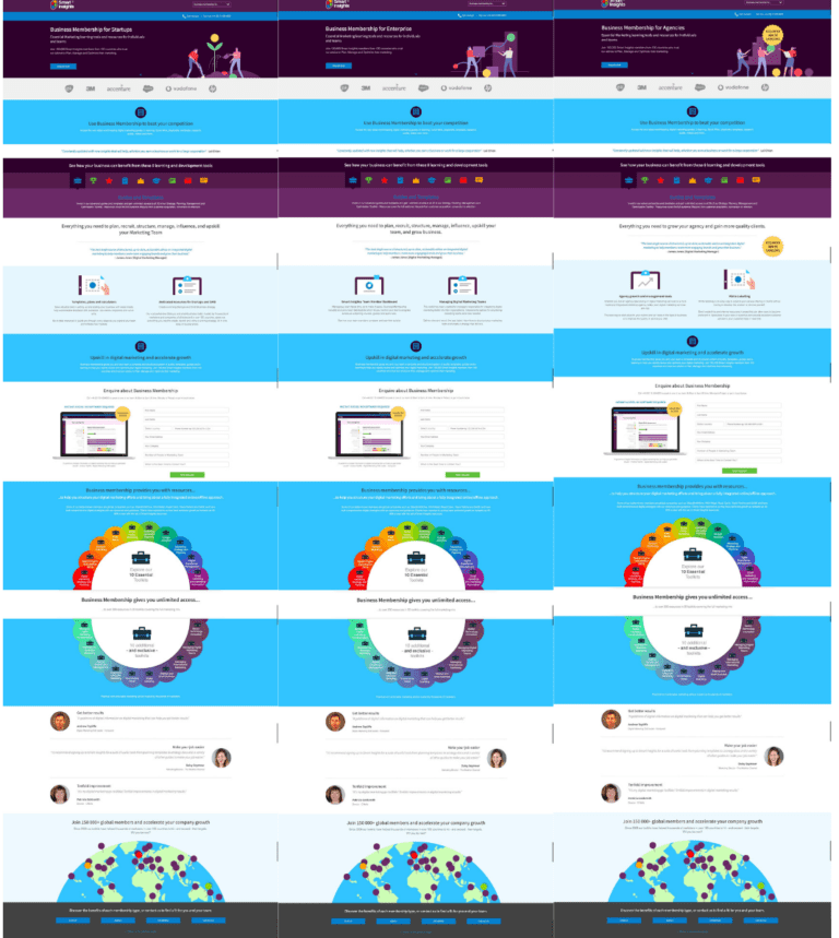 marketing case study conversion rate