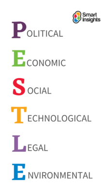 How to create a PESTLE analysis for marketing planning | Smart Insights